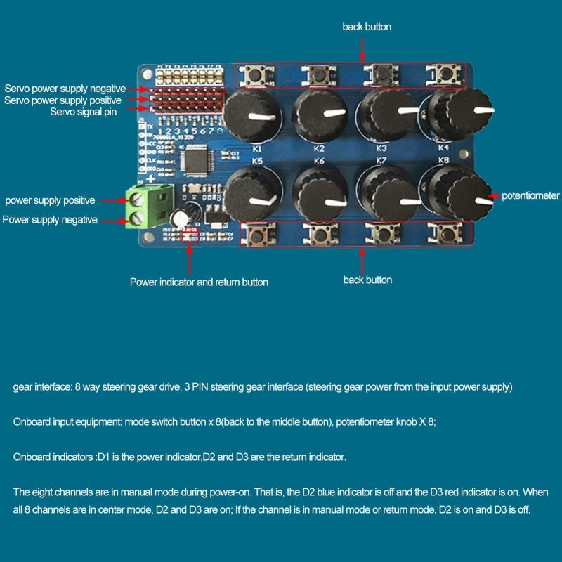 لوحة تحكم المحرك الخفيف: وحدة تحكم دقيقة عالية تعمل بواسطة STM32 باستخدام موجة النبضة ذات العرض المتغيرة (PWM) - مفتاح ضبط ثماني مسارات مع وضع العودة اليدوي القابل للتبديل لمعايرة المحرك الخفيف والتحكم الدقيق - Image 3