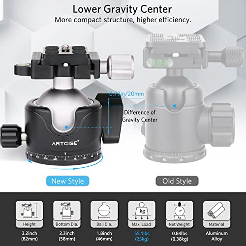 ARTCISE 46mm Low Profile Tripod Head with 3 Screw Adapter 3/8 to 1/4 Professional Aluminium 360 Rotating Panoramic Ball Head Max Loading 20kg - Image 3