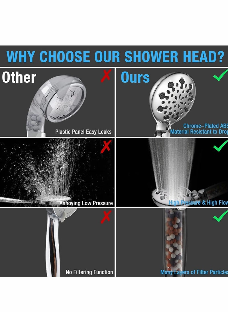 Excefore Shower Head with Filter, High Pressure Showerhead with 9 Adjustable Spray Modes Handheld, Universal Water Saving Filter, Spray Showerheads for Dry Skin Hair, Power Wash Mode to Clean Tub, Tile, Pets  - Image 3