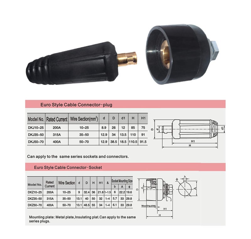 RIVERWELD TIG Welding Cable Panel Connector Plug DKJ35-50 315Amp with Black Color Dinse-Style Quick Fitting - Image 2