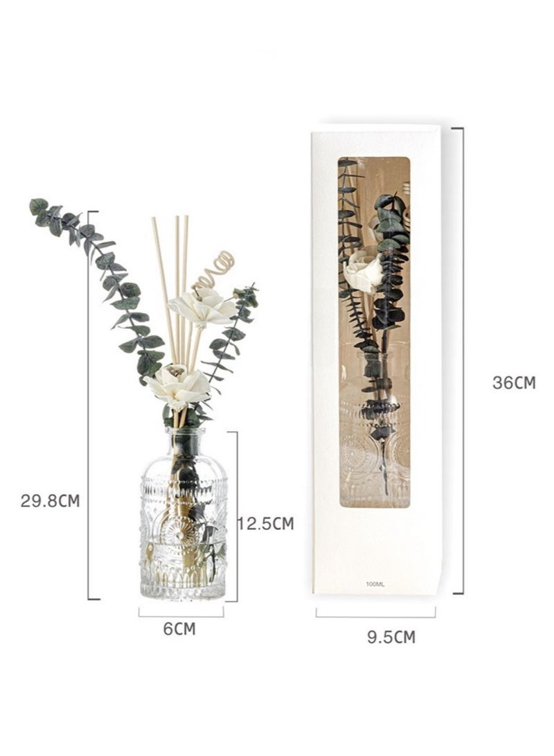 KLNAMAEAAN Home Decoration No Fire Aromatherapy Reed Diffuser Set Princess Peach 100ml - Image 4