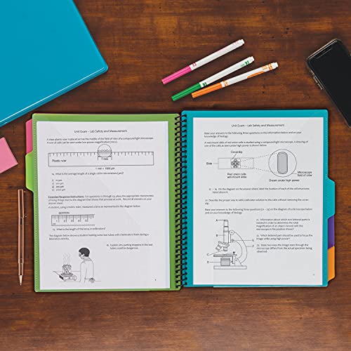 Samsill 10 Pocket Poly Project Organizer with 5 Dividers, File Folders Letter Size, Customizable Front Cover, Inner Zipper Pouch, Erasable Write-On Tabs in Fashion Colors, Plastic Folders with Pockets - Image 5