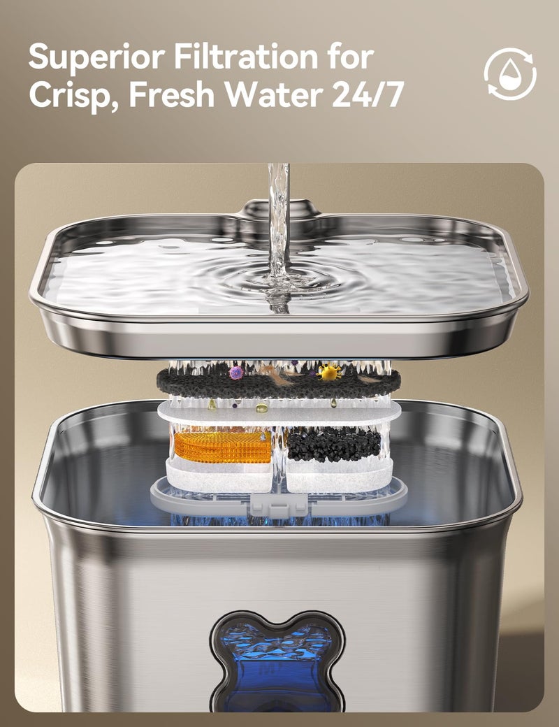 FEELNEEDY Cat Water Fountain, 304 Stainless Steel - 95oz/2.8L Faucet-Style Pet Drinking Fountain for Cats & Small Dogs, Ultra-Quiet <20dB, Dishwasher Safe, 4-Stage Filtration & Water Level Window - Image 3