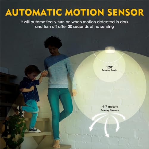 Sossi Motion Sensor Night Light Plug in 4 Pack,10-60Lm Stepless Dimming,3 Light Modes with Memory, Smart Night Lights Plug Into Wall Sensor,Dusk to Dawn Sensor for Bedroom,Toilet,Hallway,Kitchen - Image 2