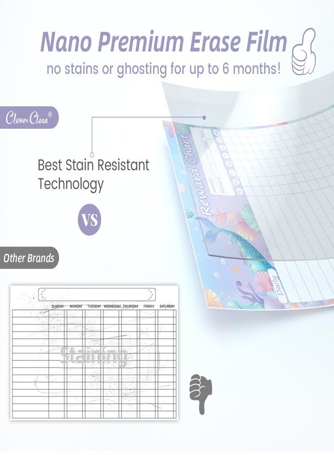 Clever Clean Dry Erase Chores Chart for Kids, Reusable Reward Chart Chart, Non-Magnetic Kids Chore Board Clings to Any Smooth Surfaces, 6 Whiteboard Markers Included (Mermaid)… - Image 4