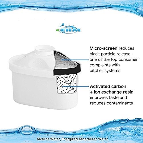 EHM SureFlow Alkaline Water Pitcher Replacement Cartridge – Healthy Drinking Water, PH 8.5-9.5, 6-Stage Filtration & Hydration System - Image 3