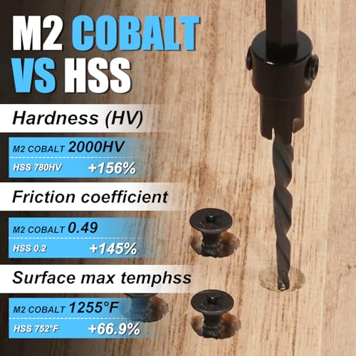 FACAINCXS Countersink Drill Bit Set for Wood, 16 PCS High Speed Steel Woodworking Tapered Drill Bits Counter Sink Drill Bit with 2PCS 1/4" Hex Shank Wood Plug Cutter Quick Change with Storage Box - Image 5