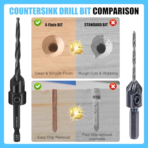 FACAINCXS Countersink Drill Bit Set for Wood, 16 PCS High Speed Steel Woodworking Tapered Drill Bits Counter Sink Drill Bit with 2PCS 1/4" Hex Shank Wood Plug Cutter Quick Change with Storage Box - Image 3