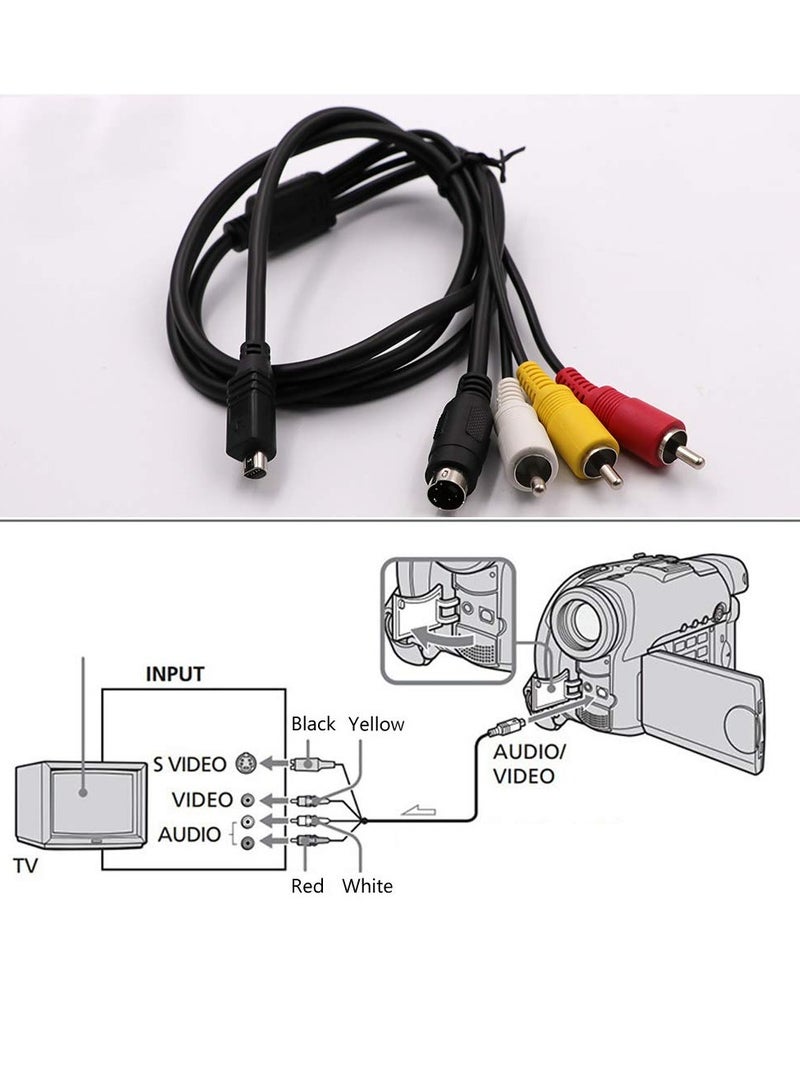 AZorb AV A/V Audio Video TV-Out Cable VMC-15FS Video Cable Cord for Sony Handycam Camcorder DCR-D/H/I/S HDR-C/H/S/T/U/X and More Models - Image 2