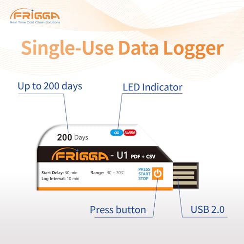 Frigga 10 Pack Temperature Data Logger Disposable Temperature Recorder 28800 Points USB Temperature Loggers Single Use High Accuracy 200 Days Cold Chain Transportation with PDF CSV Report, U1 - Image 5