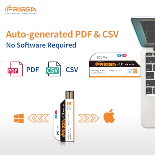 Frigga 10 Pack Temperature Data Logger Disposable Temperature Recorder 28800 Points USB Temperature Loggers Single Use High Accuracy 200 Days Cold Chain Transportation with PDF CSV Report, U1 - Image 4