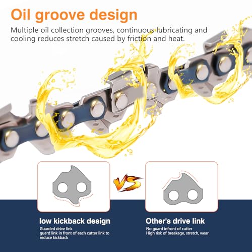 M.A.K 10 inch Chainsaw Chain 58DL Drive Link, 1/4" Pitch, 0.050” Gauge, Fit for Craftsman, Echo, Poulan, Ryobi, Worx 10 inch Chainsaw Chains, 3pcs - Image 4