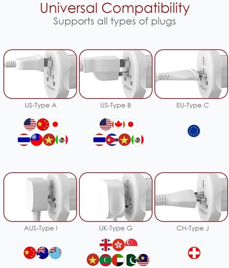 PEGANT World to EU Plug Travel Adapter - Image 2