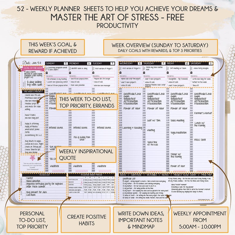 Freedom Mastery Law of Attraction Planner â€“ Undated Hourly, Weekly & Monthly Goal Setting Planner, 12-Month to Increase Productivity | Life & Gratitude Journal, Include Foldable Vision Board, Gift Box & Stickers - Image 3