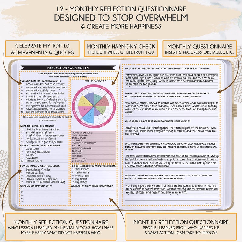 Freedom Mastery Law of Attraction Planner â€“ Undated Hourly, Weekly & Monthly Goal Setting Planner, 12-Month to Increase Productivity | Life & Gratitude Journal, Include Foldable Vision Board, Gift Box & Stickers - Image 5