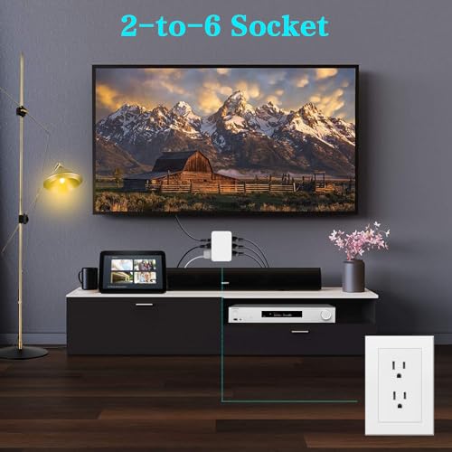 FiiMan 6 Outlet Wall Adapter, UL Listed 3-Prong Grounded Outlet to The Side, Wall Plug Side Access Adapter, 6 Way Outlet Extender Tap, White (2) - Image 4