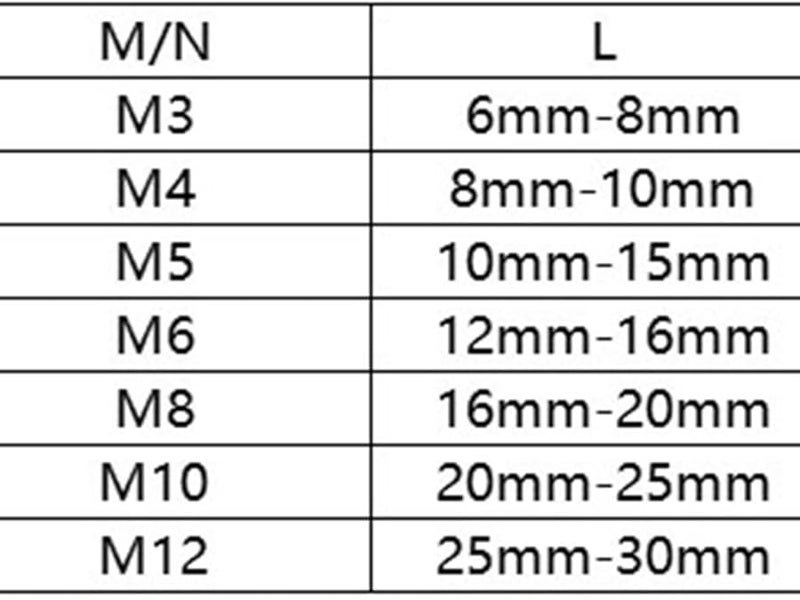 M6 M3 Thread Linear Shaft Guide Rod 300mm Double Headed Internal Thread Optical Axis - Image 3