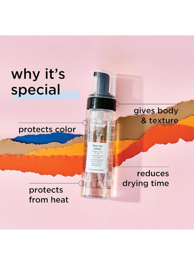 ميلك شيك برايمر لايف ستايلنج بلو دراي - 200 مل - Image 2