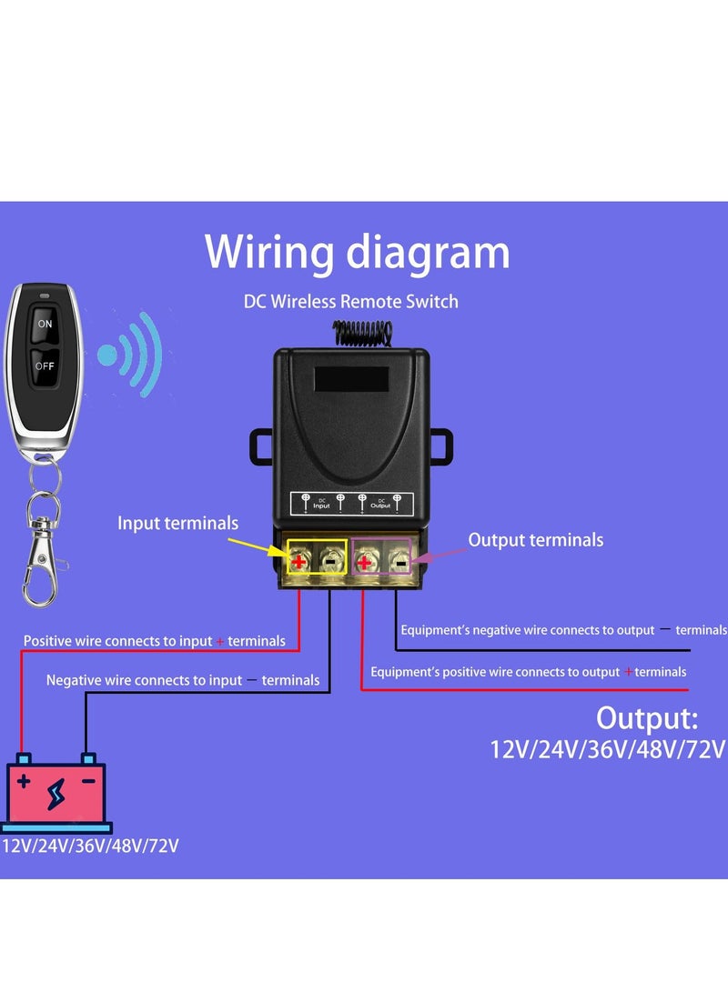 Wireless Relay Remote Switch, 328 ft Long Range, DC 12V/24V/48V/72V 40A Relay Switch, for All Kinds of DC Motors, Industrial Control, Luminaire Controll - Image 5