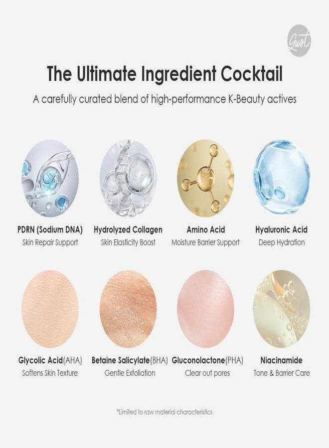 glowiest Daily Rituals Peeling Pads - 2% Niacinamide, AHA BHA PHA & Hyaluronic Acid - Dual-Sided Exfoliating Pads with Glycolic Acid for total face & body glow (Hyaluronic Acid + PDRN) - Image 3