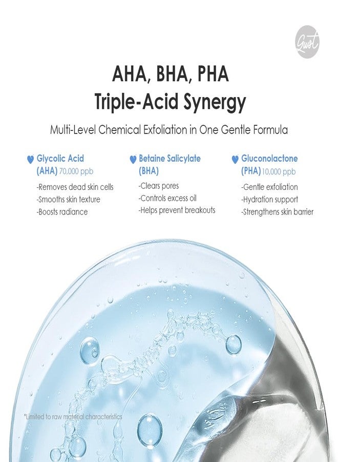 glowiest Daily Rituals Peeling Pads - 2% Niacinamide, AHA BHA PHA & Hyaluronic Acid - Dual-Sided Exfoliating Pads with Glycolic Acid for total face & body glow (Hyaluronic Acid + PDRN) - Image 4
