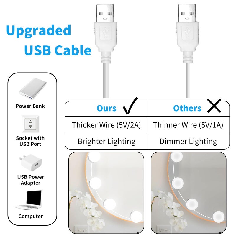 NEWKAZ LED Vanity Mirror Lights with 14 Dimmable Bulbs, 3000K 4500K 6500K & 10 Brightness Levels Adjustable, Plug in USB Cable, Hollywood Style Stick On Mirror Lights for Makeup Desk Bathroom Dressing Room - Image 4