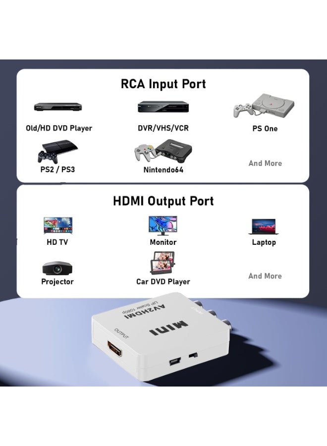 RCA to HDMI Converter – AV to HDMI Mini Adapter with 1080P Output and USB Power Cable – Compatible with PS2/3/4, DVD, DTV, Projector – White  - Image 2