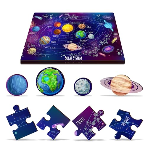 Lefan India Map & Solar System Floor Puzzle Mat for Kids – Set of 2 Educational Wooden Jigsaw Puzzles – Geography & Space Learning Toys for Boys & Girls Age 3+ - Image 3