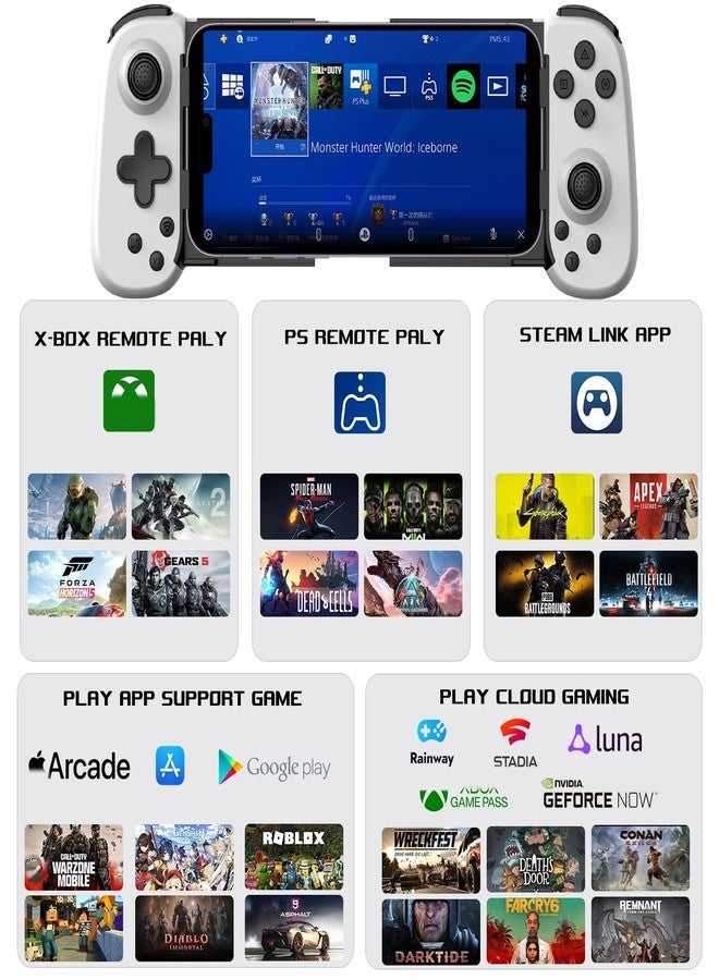 أرفين وحدة تحكم ألعاب arVin المحمولة لأجهزة iPhone/iPad/Android/Samsung/Tablet/PC/Switch/PS3/PS4، عصا تحكم لاسلكية للألعاب مع خاصية Turbo/مستشعر جيروسكوب سداسي المحاور/اهتزاز، تدعم اللعب عبر Xbox Cloud Gaming/PS Remote Play/Steam Link - Image 3