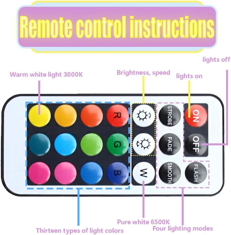 3 Pack Mini RGB Submersible LED Lights with 21-Key Remote, Waterproof Set - Image 4