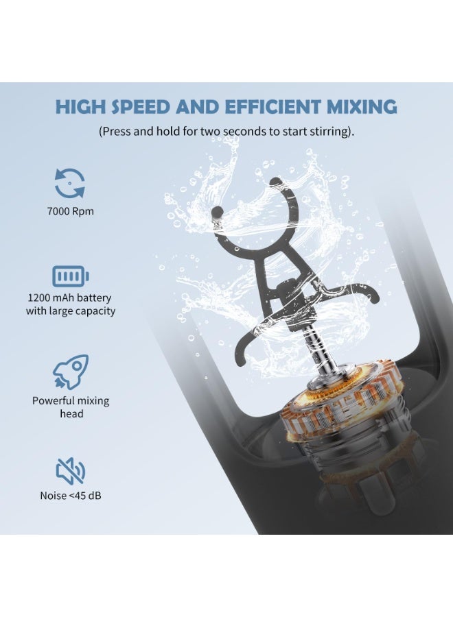 Electric Protein Shaker, 650ml, Electric Protein Shaker Blender USB C Rechargeable Protein Shaker Cups, Protein Shaker Bottle with Storage Compartment for Protein Smoothies (Black) - Image 2