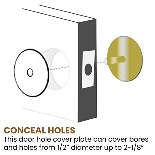 NU-SET Lock | Steel Plate Door Hole Cover | Door Lock Hole Cover with Brass Finish | Home Improvement & Door Hardware (Brass) - Image 5