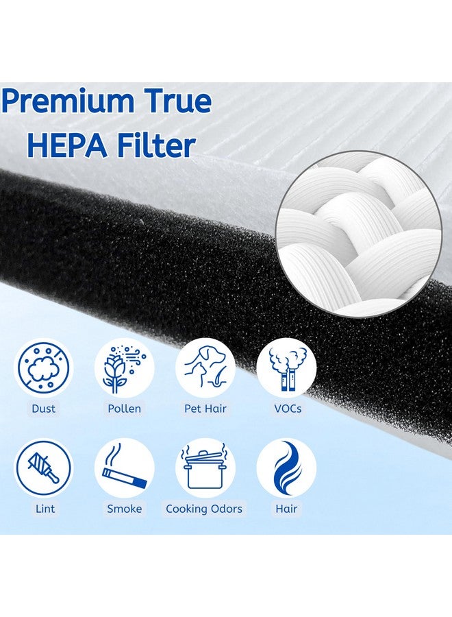 Nispira Nispira F2 A2 True HEPA Filter Replacement for Filtrete Room Air Purifier FAP-C02WA-G2, FAP-C03BA-G2, FAP-T03BA-G2, FAP-SCO2W, FAP-SC02N, 2 Packs  - Image 5