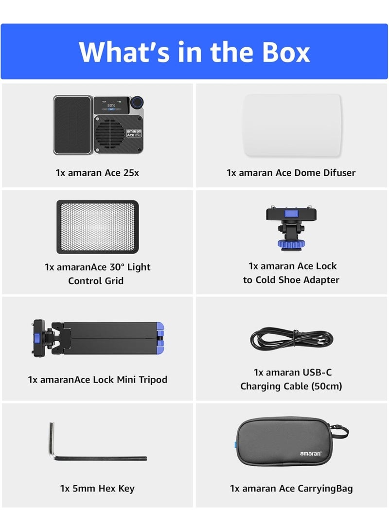 Aputure Amaran Ace 25x Bi-Color LED Light – Kit, 32W On-Camera Panel, 2700K–6500K, 6320 Lux at 0.5m, USB-C Charging, Magnetic Mount, 9 Light Modes, App Control, Silver - Image 3