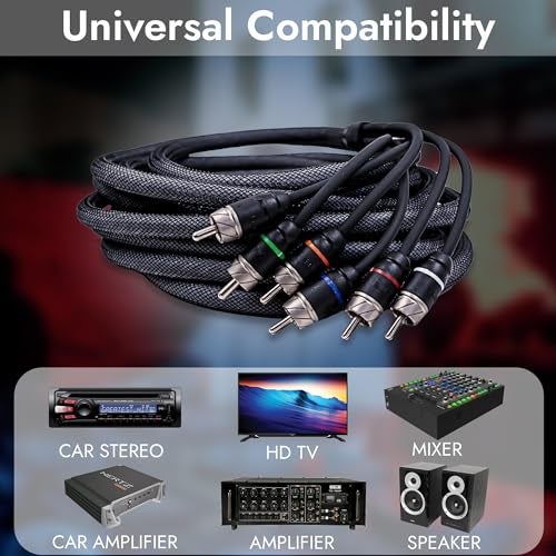 Elite Audio Premium Series 17ft. 6-Channel Car Audio RCA Cable – Double Shielded, Oxygen Free Copper, Noise Reducing Audio Cable for Amplifiers, Subwoofers, Speakers, and Processors – PRM617 - Image 5