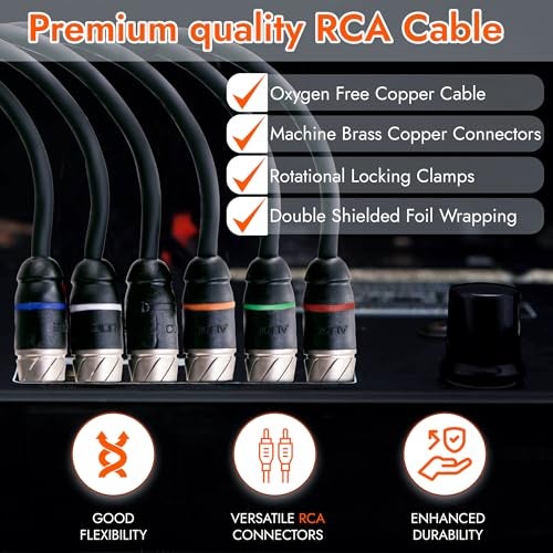 Elite Audio Premium Series 17ft. 6-Channel Car Audio RCA Cable – Double Shielded, Oxygen Free Copper, Noise Reducing Audio Cable for Amplifiers, Subwoofers, Speakers, and Processors – PRM617 - Image 3