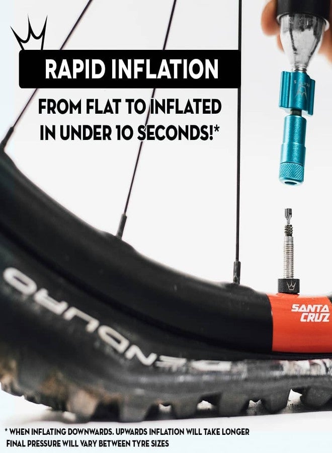 Peaty's Holeshot CO2 Tire Inflator Kit, MTB 25g, Punch - Image 5
