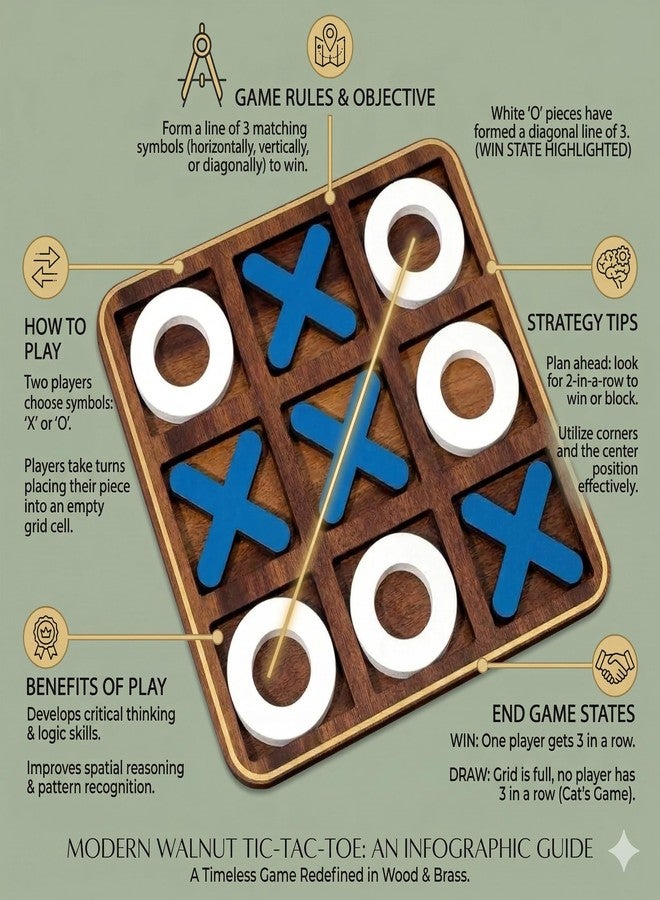 Santarms Wooden Tic Tac Toe Board Game for Kids and Adults Premium Classic Noughts and Crosses Family Puzzle Brain Teaser Coffee Table Decor Travel Toy Fun Indoor Activity - 8X8 inch - Image 4