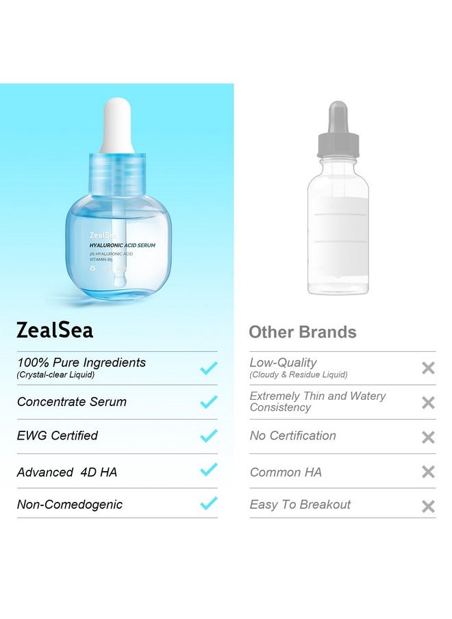 ZealSea Hyaluronic Acid Serum for Face, Hyrating Serum, Microneedling Serum, EWG Certified Zealsea for Sensitive Skin, Vegan Fragrance Free Non-Comedogenic Absorb Quickly, Pure Hyaluronic Acid Anti-Aging 1oz  - Image 3