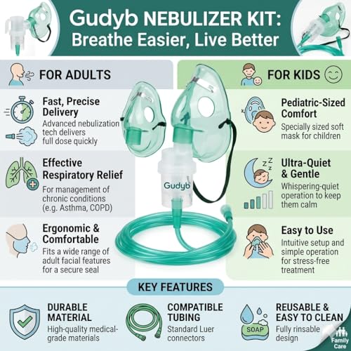 GudyB Nebulizer Mask Kit for Adult, Mask with Air Tube and Pipe, Universal Oxygen Mask with Tubing Set, Medicine Cup for Adult (1) - Image 3