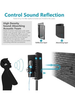 SHOPI Microphone Isolation Shield, 3-Panel Pop Filter, High Density Absorbent Foam Front & Vented Metal Back Plate, Compatible with Blue Yeti and Any Condenser Microphone Recording Equipment  - Image 4