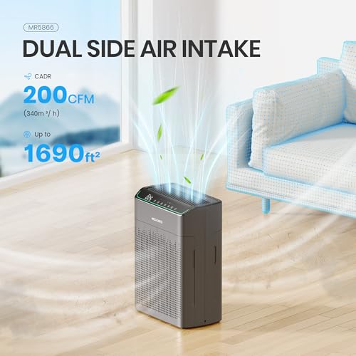 MERONTE Air Purifiers for Home Large Room Up to 1690 ft² with PM 2.5 Air Quality Monitor, Wi-Fi and Alexa compatible, HEPA Filter Double-sided Air Inlet for Smoke and Odor, 1 Pack+2 Pack Filters Grey - Image 2
