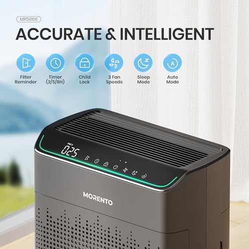 MERONTE Air Purifiers for Home Large Room Up to 1690 ft² with PM 2.5 Air Quality Monitor, Wi-Fi and Alexa compatible, HEPA Filter Double-sided Air Inlet for Smoke and Odor, 1 Pack+2 Pack Filters Grey - Image 4