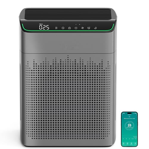 MERONTE Air Purifiers for Home Large Room Up to 1690 ft² with PM 2.5 Air Quality Monitor, Wi-Fi and Alexa compatible, HEPA Filter Double-sided Air Inlet for Smoke and Odor, 1 Pack+2 Pack Filters Grey - Image 1