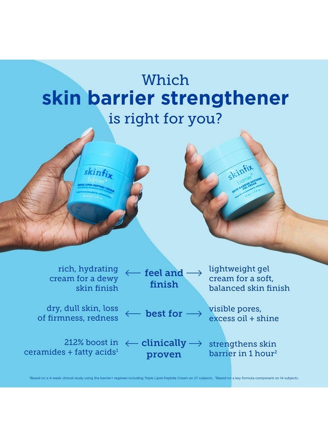 Skinfix Skinfix Barrier+ Skin Barrier Restoring Gel Cream: Formulated with Niacinamide & Peptides, Ideal for Oily and Blemish-Prone Skin, Restores Skin Barrier, 1.7 oz  - Image 5