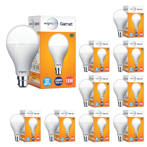 Wipro Garnet 18W LED Bulb for Home & Office |Cool Day White (6500K) | B22 Base|220 degree Light coverage |4Kv Surge Protection |400V High Voltage Protection |Energy Efficient | Pack of 10 - Image 1