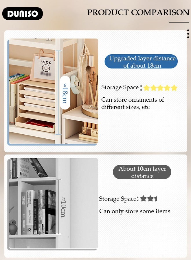 DUNISO Desktop Shelves,2 Tier Desktop Bookshelf,Metal Frame Desktop Organizer Shelf,Desk Display Shelf Decor Office Rack Stationery Organizer Living Room Storage and Dormitory Use  - Image 3