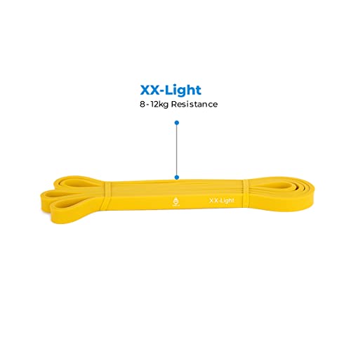 Burnlab XX Light Resistance Band (8-12 Kgs) - Pull Up Assistance Band for Exercise, Chin Ups, Powerlifting, Training, Gyms, Home Fitness - for Men and Women - Image 2