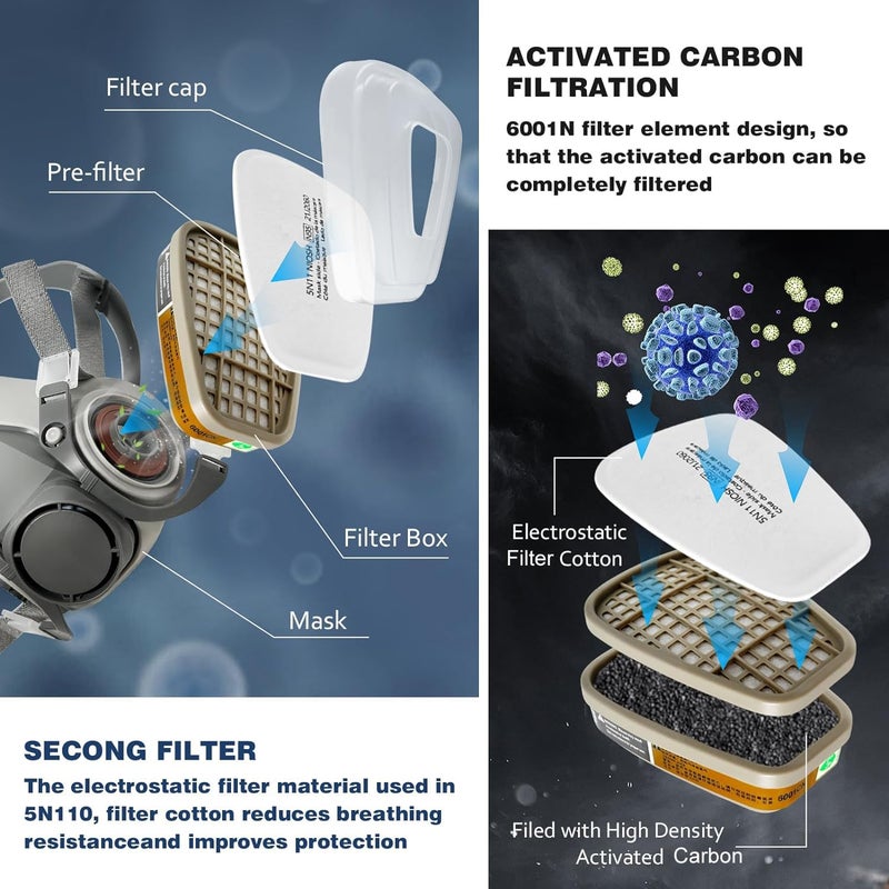 Serplex قناع وجه تنفسي قابل لإعادة الاستخدام مع فلاتر، قناع تنفسي صناعي للرجال، 6200 نصف قناع تنفسي للدهان، الغبار والفورمالديهايد، الصنفرة، التلميع، الرش، المواد الكيميائية - Image 3