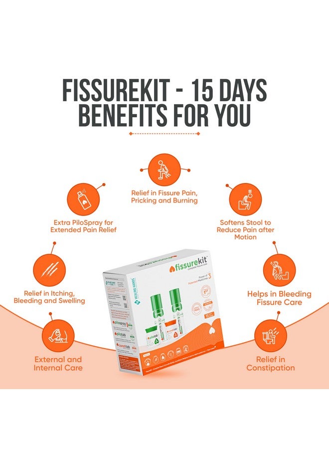 Healing Hands Healing Hands FissureKit Complete Fissure Care Kit - 15 Days, Kit includes 2 PiloSpray + PiloTab + ConstiTab, Patented Plant Based Piles Solution, Clinically Proven, Herbal & Natural Fissure Care - Image 2
